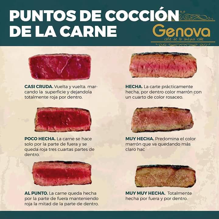 Génova (genovacafebar) Twitter