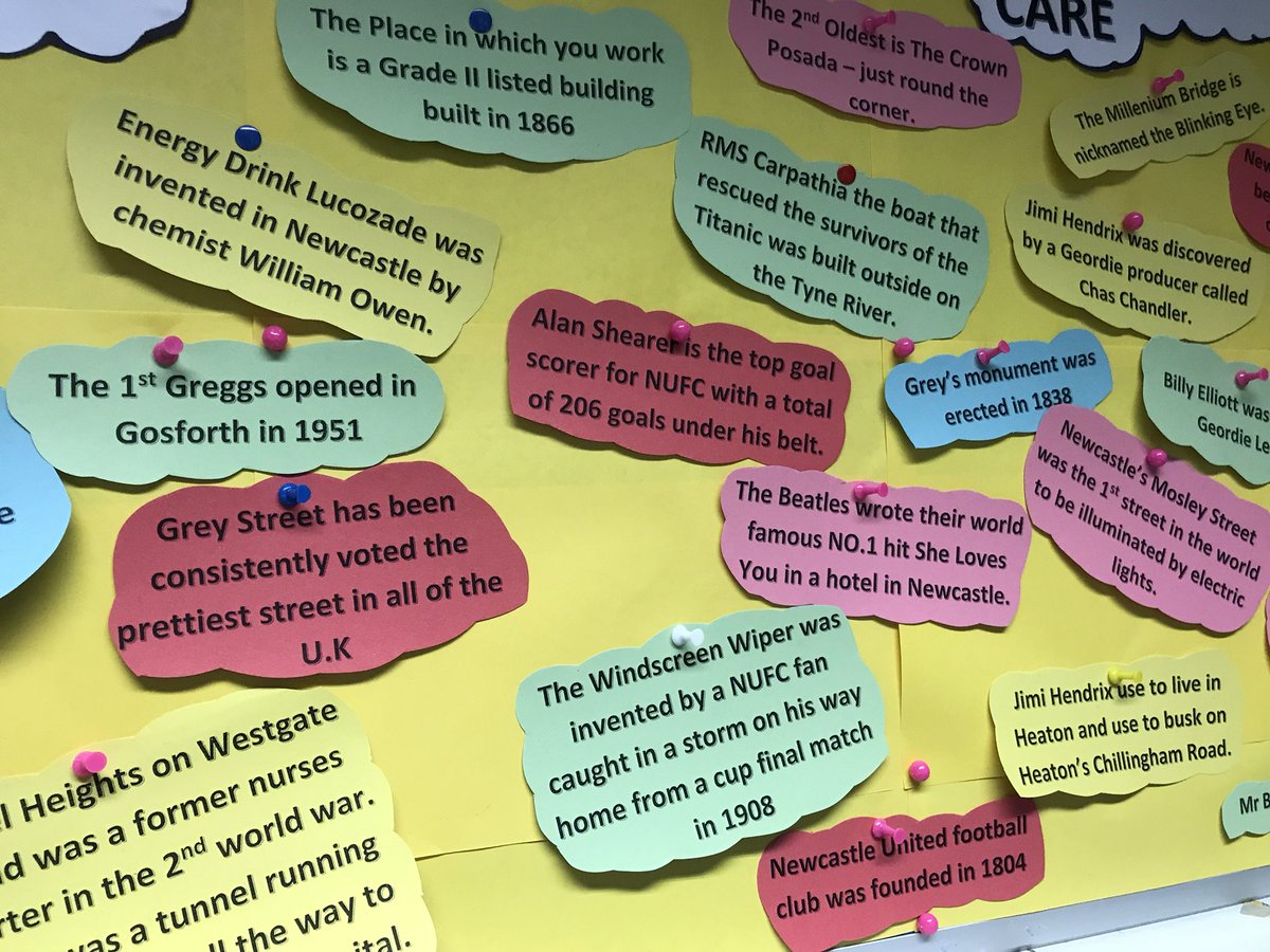 Fun facts of The Toon board coming along nicely!