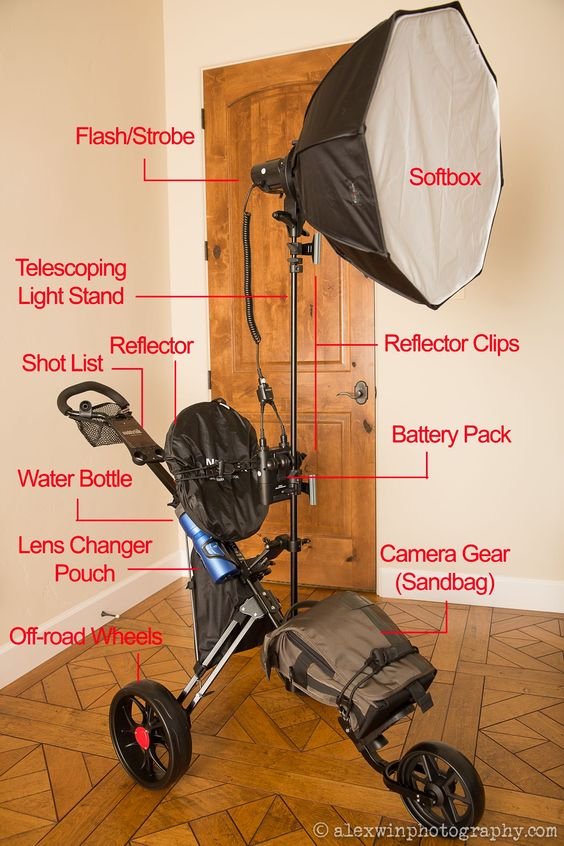 NNamazi123's tweet photo. A cool solution to carrying your off camera lights - A DIY Solution » MCP Actions https://t.co/oIpK9ELNfQ #repost #diyfilming #offcameralights #lighting #filmmaker #filmlife #setlife https://t.co/7FhpMpwjfr https://t.co/YoVGyMeTvO
