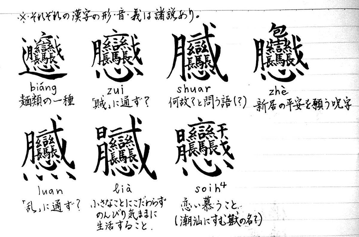 ビャンビャン 麺 漢字 画数