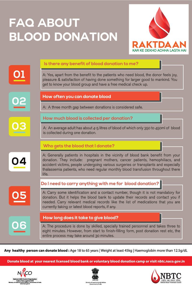 LUphaar's tweet photo. Have some questions related to donating blood? Here are the answers for some of the most frequently asked questions.  #BleedForIndia #SaveLives #WBDD #WorldBloodDonorDay #RaktDaan #SupportRaktdaan #IPledgeToDonateBlood #LahuUphaar @akshaykumar @NSaina @sachin_rt  @chetrisunil11 https://t.co/hNrt11sqOC