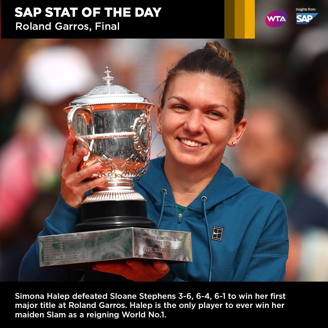 WTA's tweet photo. #SAPStatoftheDay: @Simona_Halep made history today at @rolandgarros.
@SAPSports https://t.co/6TzMvhdzTq