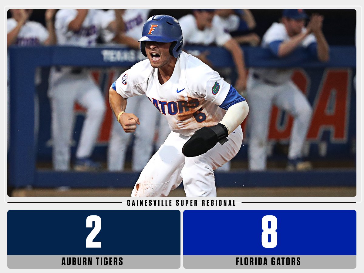 SECNetwork's tweet photo. CHOMP!
CHOMP!

The @FloridaGators are one win away from Omaha! https://t.co/aVIBpZaeA0