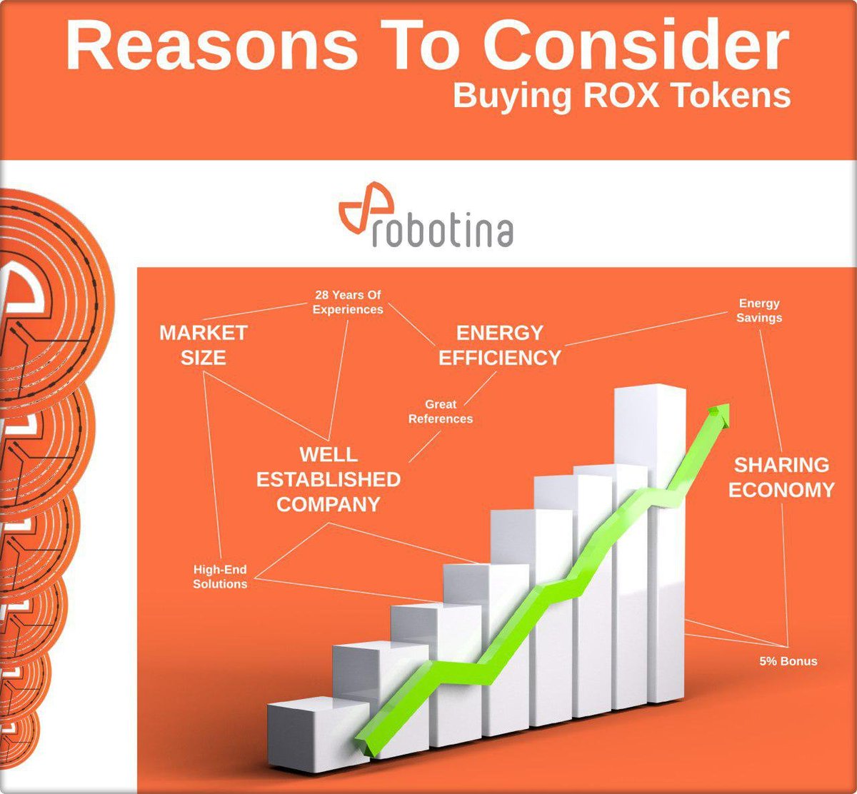 Robotina tweet media
