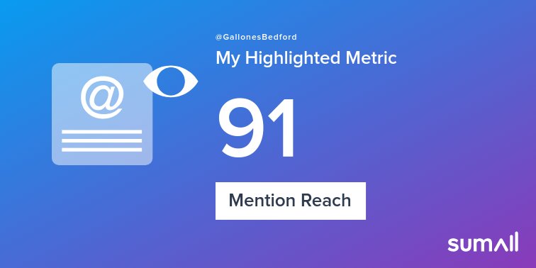 My week on Twitter 🎉: 1 Mention, 91 Mention Reach, 3 New Followers. See yours with sumall.com/performancetwe…