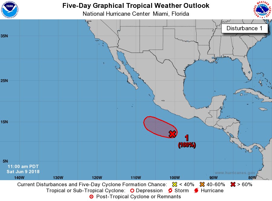metmex's tweet photo. AVISO.

Baja presión a 563km al sur de #Acapulco, Guerrero, tiene 100% de potencial de ser ciclón tropical en 48 horas.

*Extremar precauciones habitantes en las costas de Colima, Jalisco y especialmente #BajaCaliforniaSur, mantenerse informados de la evolución y trayectoria. https://t.co/Iw3Y01rBXg