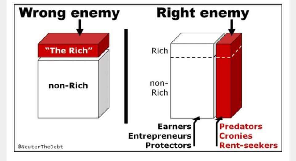 LibertarianWing's tweet photo. https://t.co/UiEANTuvvw
