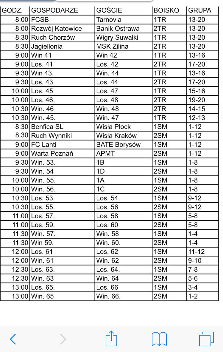 Wislocki_R's tweet photo. Plan gier na jutro. Zwycięzcy grup są już w 1/4: 1A-Lokomotiva, 1B- Pogon Szczecin, 1C-Rakow, 1D-Escola
#Grabka2018 https://t.co/E8irAlDTqc