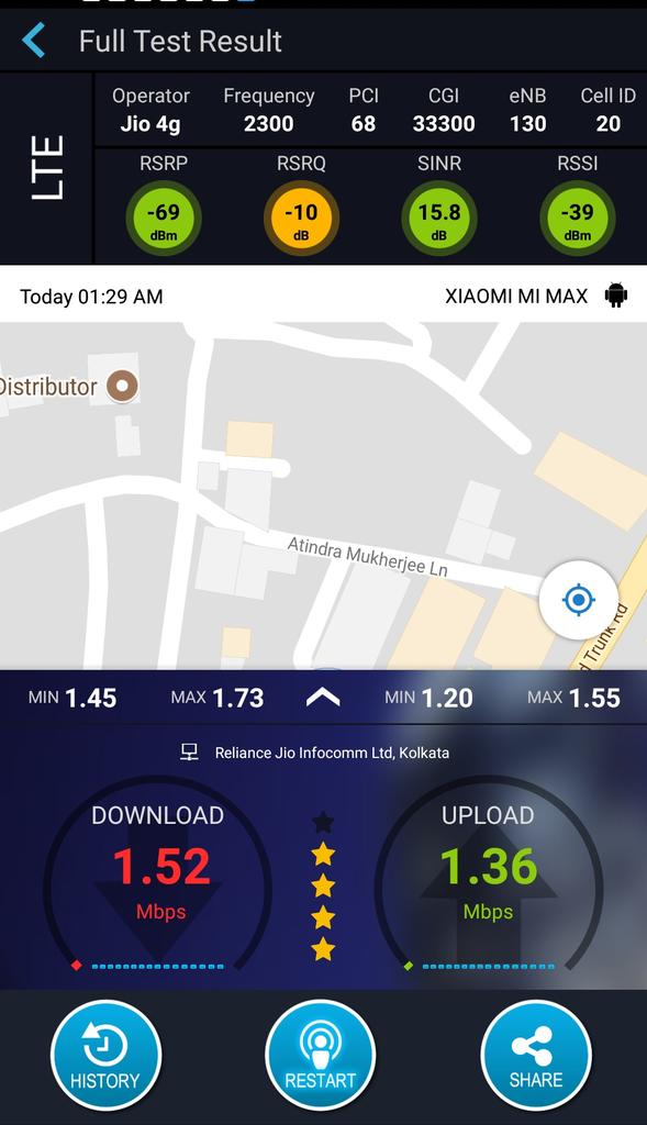 UshaHirawat's tweet image. 7003610697 #NetVelocityTestResult at My Home location net is verry slow @JioCare #Sailendra @reliancejio @DhanrajHirawat