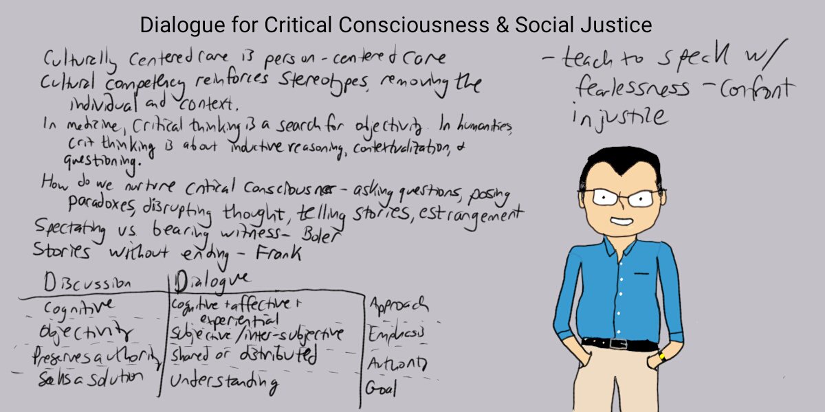 CraigKlugman's tweet photo. @akumagai1 Speaking about teaching social justice: critical consciousness. at #hiramsumhum2018 https://t.co/i0j5ctJgng