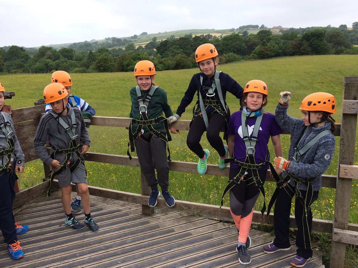 Pupil Premium Allocation Bricknell Primary School