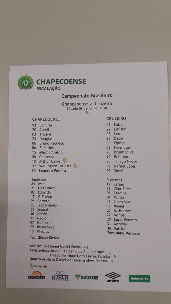SchardongFabio's tweet photo. Escalações de Chape x Cruzeiro

#rdcco https://t.co/LhDjepvQEu