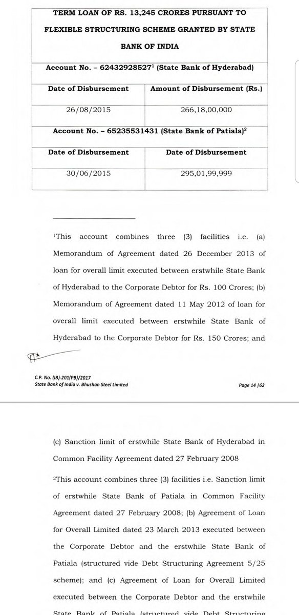 PVenkatGandhi's tweet photo. @stylishboy123 @TVMohandasPai @PMOIndia @narendramodi @surjitbhalla @sanjeevsanyal @kantisoumya @rsprasad @RajivKumar1 @TelanganaCMO @ShekharGupta @Naveen_Odisha @hd_kumaraswamy @MamataOfficial @_CMIE @yadavakhilesh @VoiceTelangana @RBI @KTRTRS @rashtrapatibhvn @nitin_gadkari @RaoKavitha @vinodboianpalli Most Bhakts would find this data hard to byte ..of assuming their Saheb period , Banks became Pavitra Lakshmi Mandirs 
Dudes most of this banks loot peaked during #Modisarkar its money deposited by Indians neither INC nor BJP wake up from Bhakti Sleep https://t.co/epUqE3VpRU