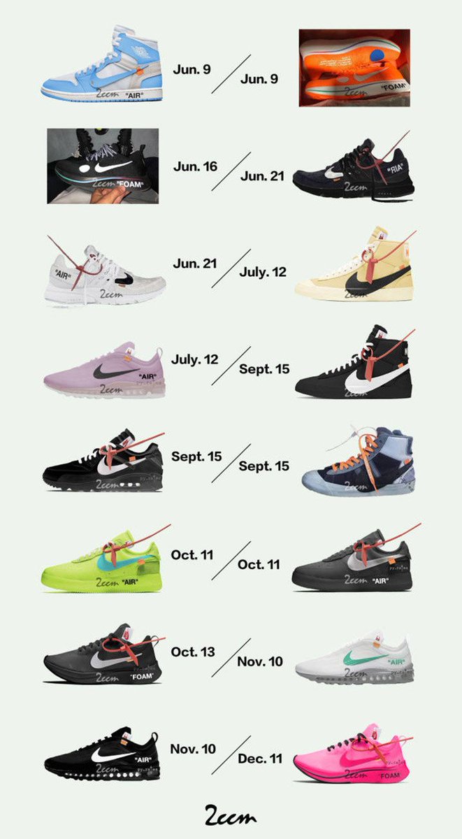 SneakerNews's tweet photo. All the OFF WHITE you can handle. Take a look at every OFF WHITE Nike shoe releasing for the rest of 2018
https://t.co/5ZUxvkCpLv https://t.co/yWCshTu9lZ