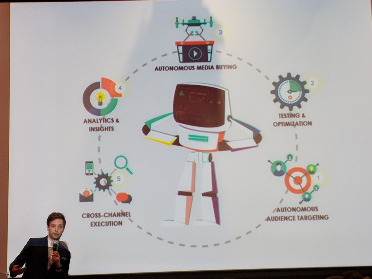 Shelly_in_yyc's tweet photo. It's not just about manufacturing and service labour. C-suite, construction lawyers, marketing and even communications will be impacted by automation. Everything is changing, so should we.
For Comms, meaningful connections keep us and our content relevant.
#IABCTransform18 https://t.co/5Mc0USz7Ww