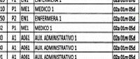 Anniecas16's tweet photo. En la Red Sabogal a 14 #Cas no les corresponde @Cas_a_728  ingresaron el 17/09/2015 y están en la lista, lo peor es que les suman 2 años 1mes siendo el real, 1 año 10meses @stapiab puede prestar atención a nuestro pase, no es crear leyes e irse, quien fiscaliza? https://t.co/7aIuHlwVA0