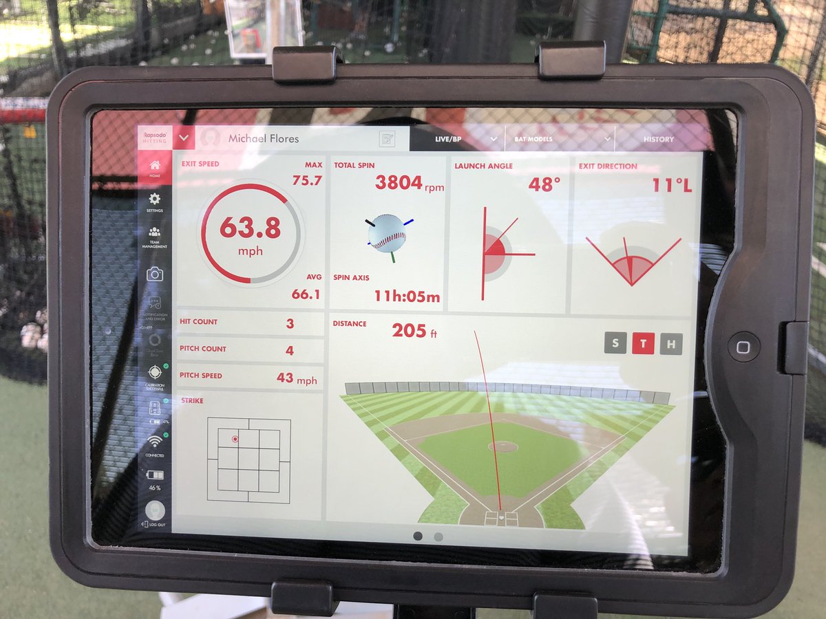 SWFutures's tweet image. @rapsodo giving our all stars all the analytics behind their swings #hitdesign