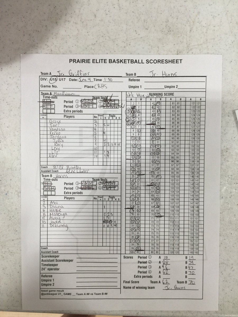 Prairie Elite Bball tweet media
