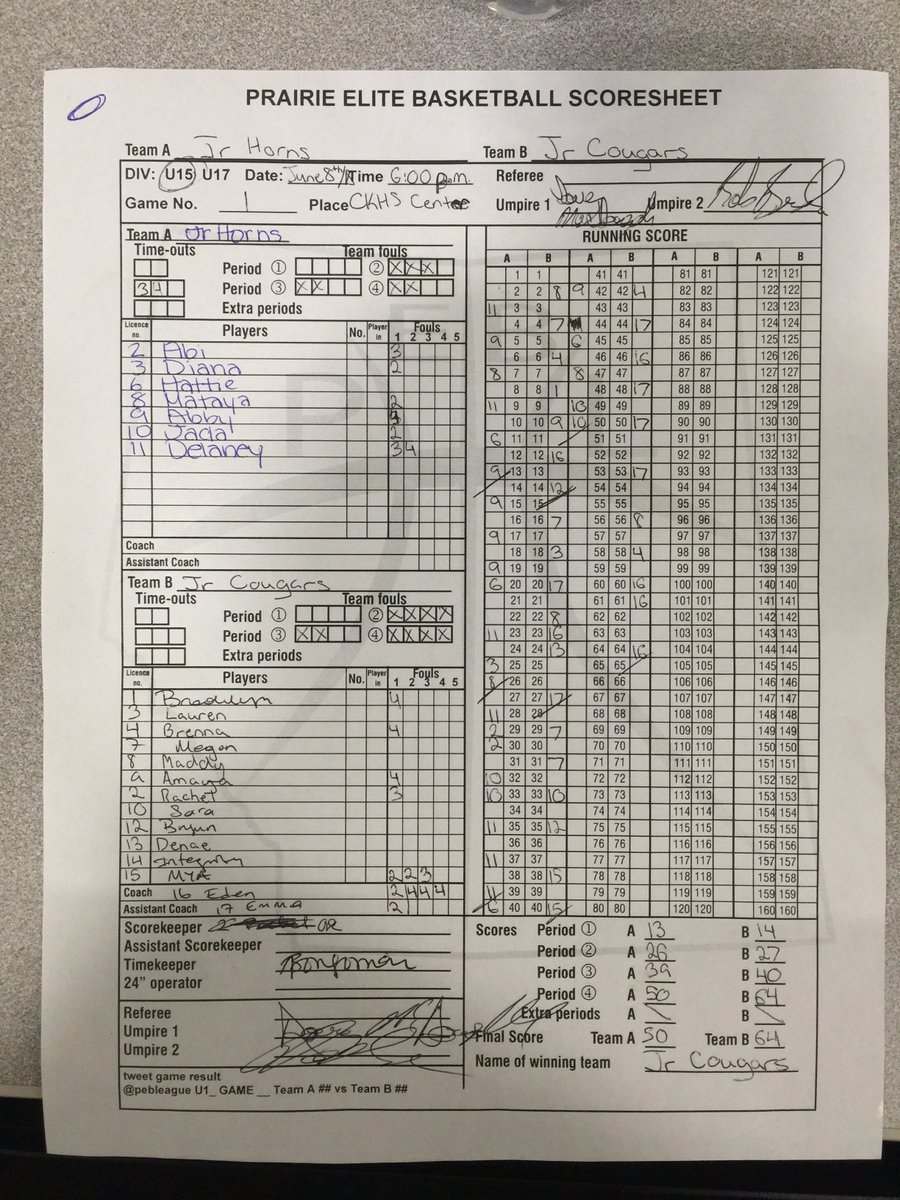 Prairie Elite Bball tweet media