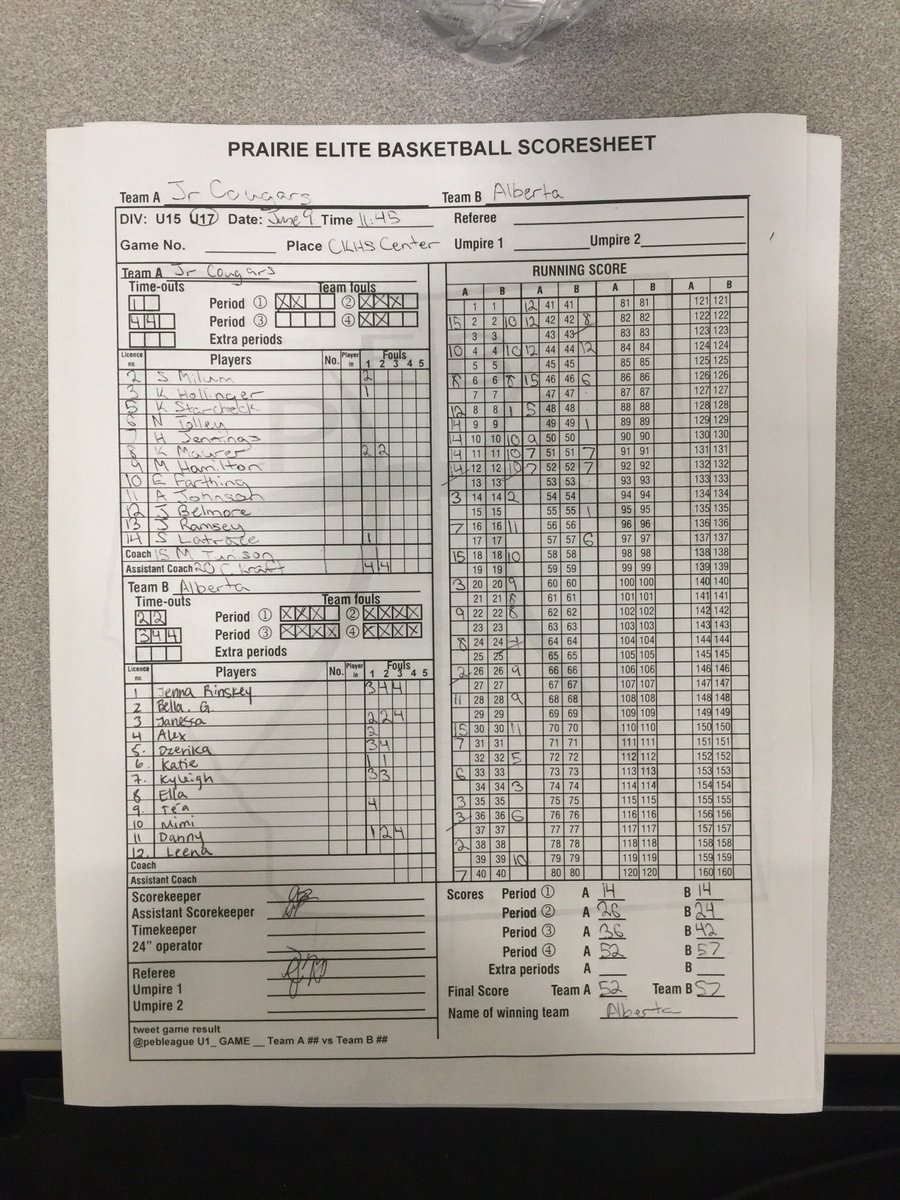 Prairie Elite Bball tweet media