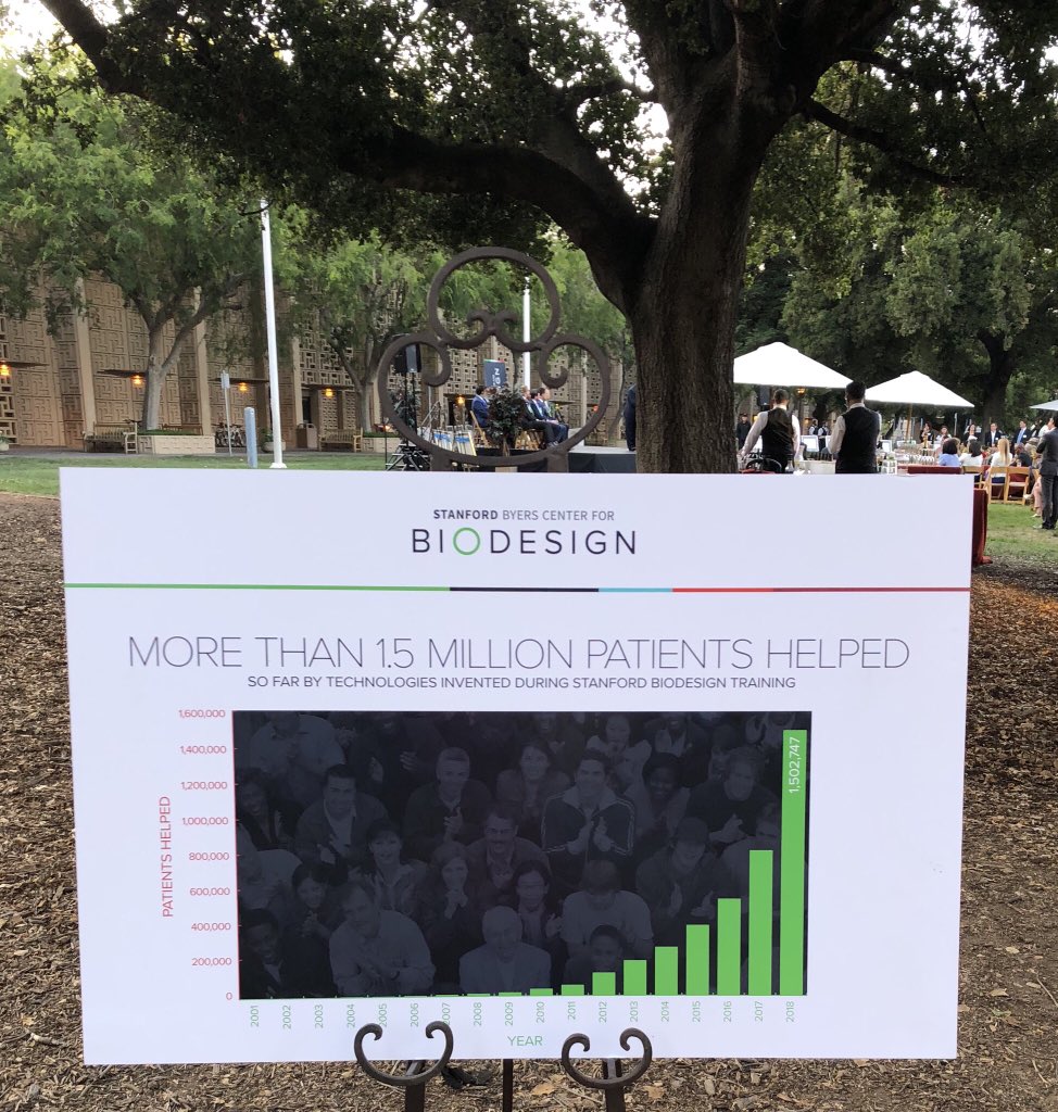 DoctorBronwyn's tweet photo. Big year for @SUBiodesign, broke the 1M patients treated mark! Proud to be a part of this group. #needsfirst #innovation @PaulYockMD @joshatnea https://t.co/TZsyCq2TkU