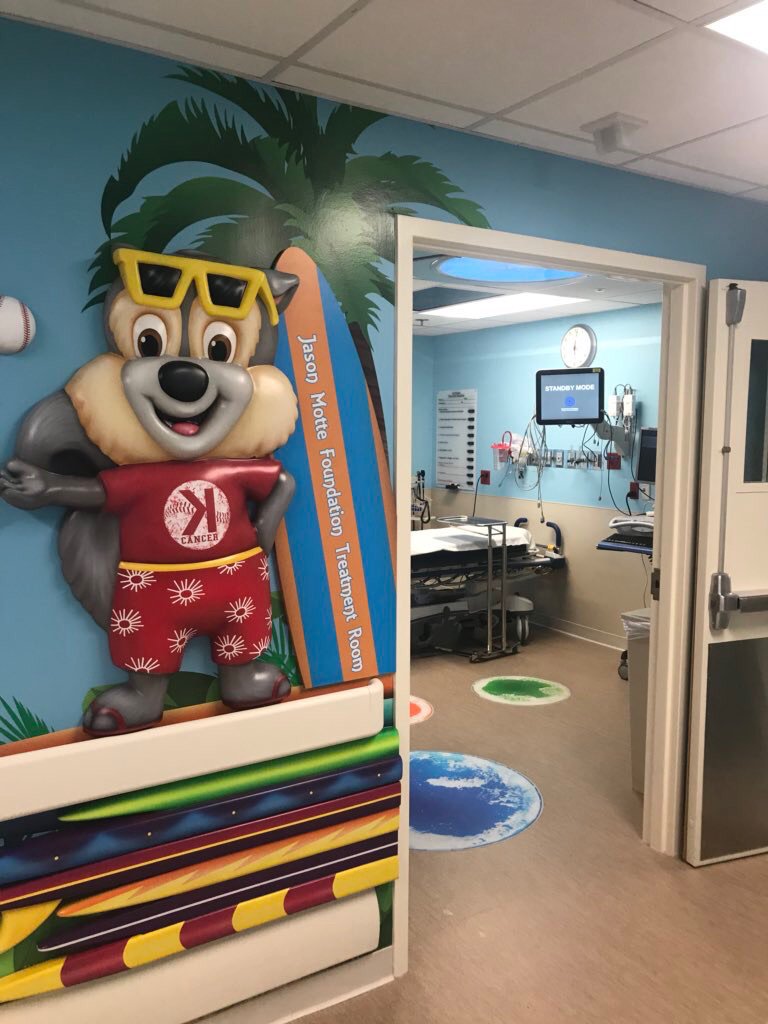 Brit Kaye (@britbriit) / X