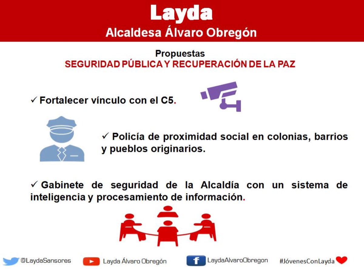 LaydaSansores's tweet photo. #LaydaPropone❤ para la alcaldía de #ÁlvaroObregón #Seguridad
✅Fortalecer vínculo con el C5
✅Policía de proximidad social
✅Gabinete de Seguridad
#MorenaVa
#JuntosHaremosHistoria
#JóvenesConLayda https://t.co/Mb4eK9YlCi