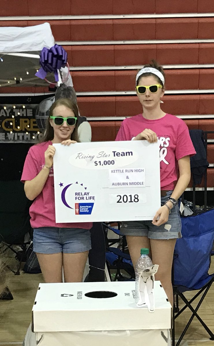 KRUNRELAY's tweet photo. THE BIG EVENT IT IS FINALLY HERE!! Thank you to everyone for donated and was a member this year!! 🎗💜 https://t.co/2PdyEBSufX