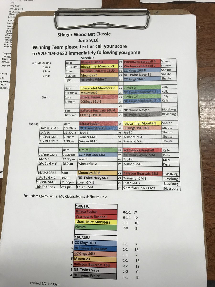 Sunday’s Schedule