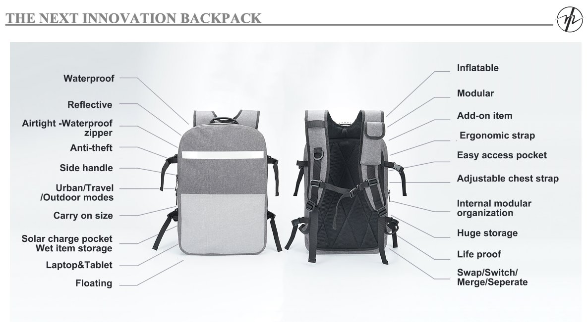 NEXTINW's tweet photo. Next Innovation Backpack is launching on kickstarter!
@cfbiz @Crowdfund_Blog @krowdster https://t.co/TwxasSsmj7 https://t.co/71yGUC1cn9