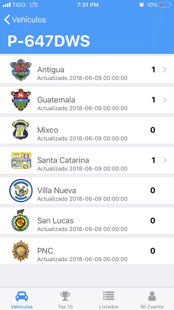 Noti_wtf's tweet photo. @ElPopularGT @amilcarmontejo Nada de extrañar. Que alguien con tres multas por exceso de velocidad asesine a un peatón con su imprudencia, y ahora vaya a fingir crisis nerviosa. https://t.co/foGiQIH5PV