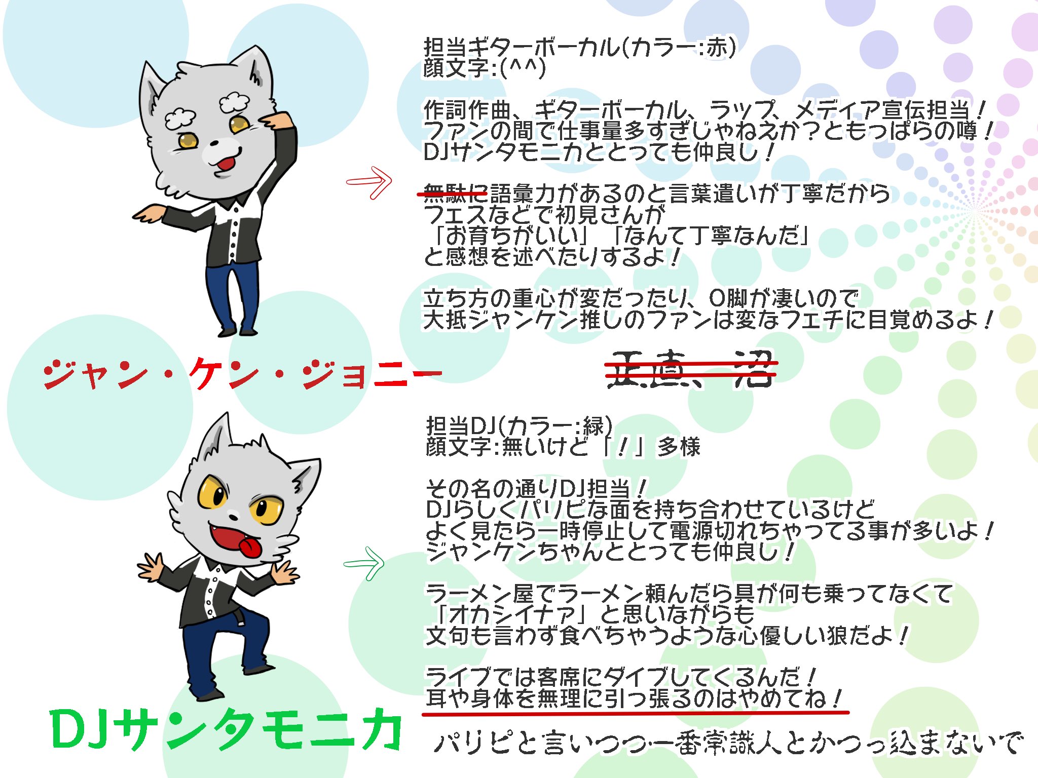 イグチ 独断と偏見に満ちたman With A Missionの説明です 苦情は受け付けませんからね Mwam マンウィズ