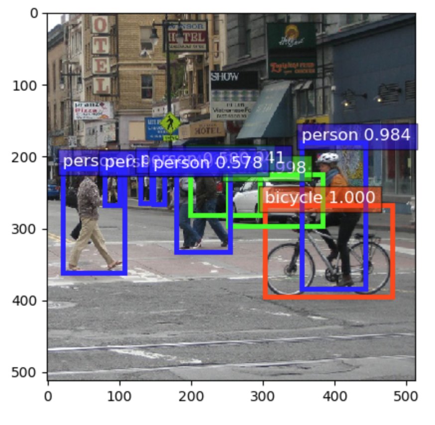 MikeTamir's tweet image. GluonCV — Deep Learning Toolkit for Computer Vision bit.ly/2sSM53m #AI #DeepLearning #MachineLearning #DataScience