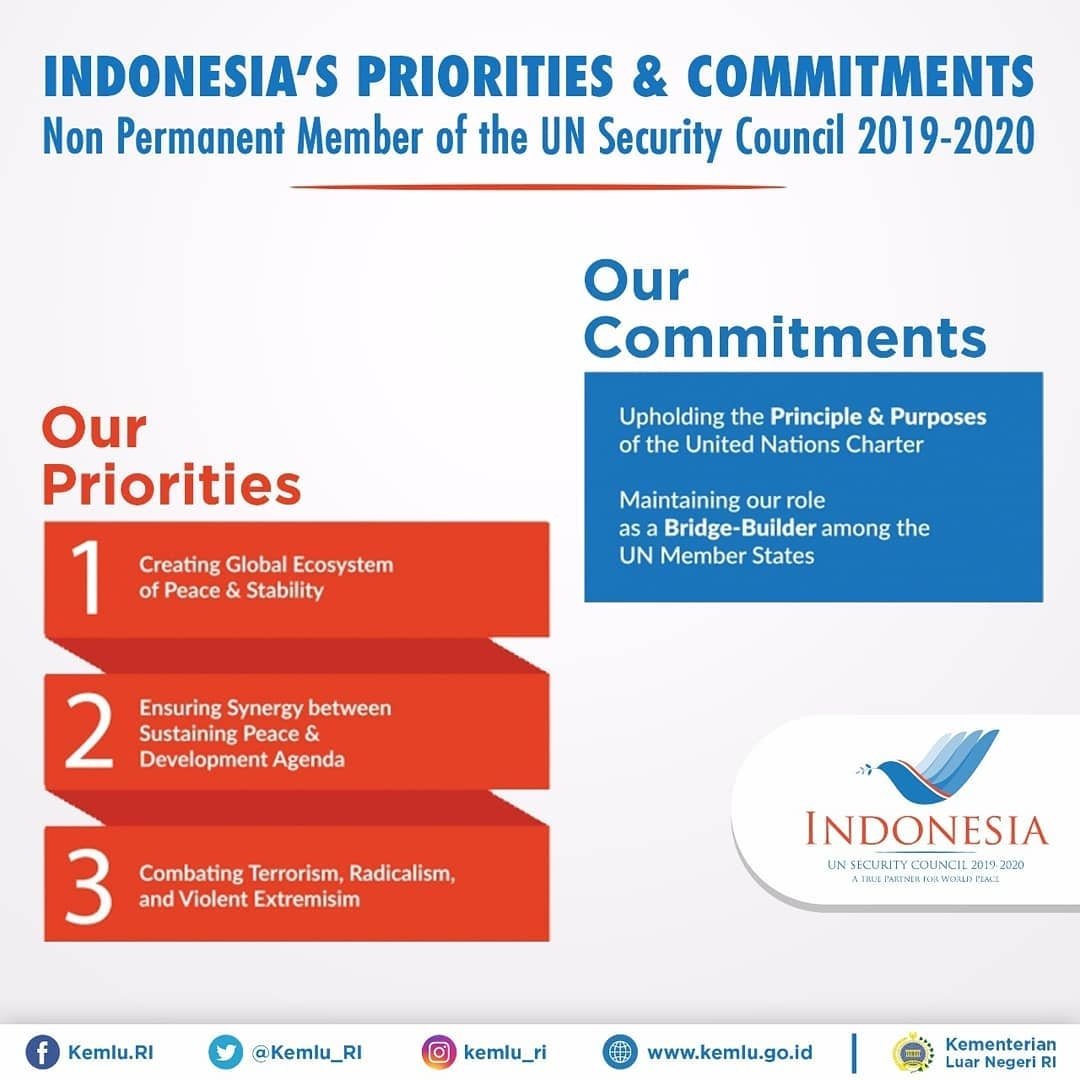 IndonesiainIsb's tweet photo. Indonesia elected to Non-Permanent Member of the United Nations Security Council 2019-2020. Read our commitments as member of the UNSC though the infographics bellow. As #ATruePartner4Peace Indonesia will work together with the UN to maintain international peace and security. https://t.co/cTLDrAtQ1G