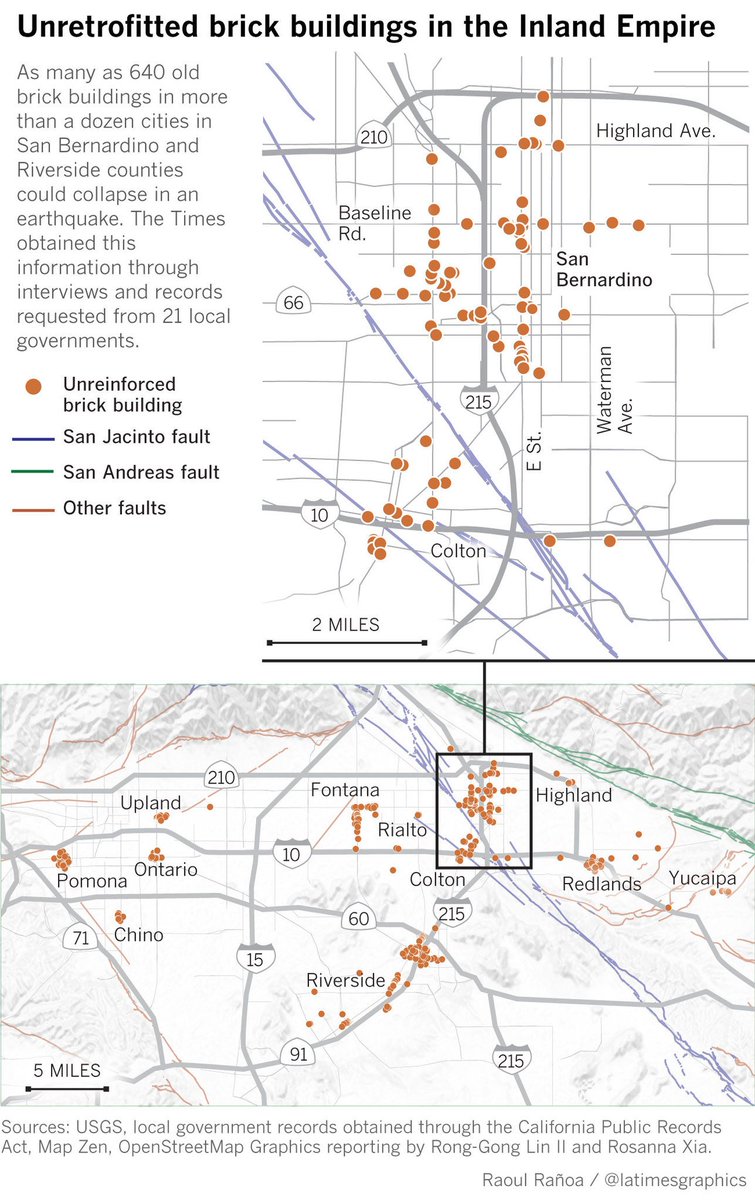 crowdcontrolus's tweet image. RT @latimes: In shadow of San Andreas fault, hundreds of Inland Empire buildings face collapse in huge earthquake lat.ms/2EbuLim