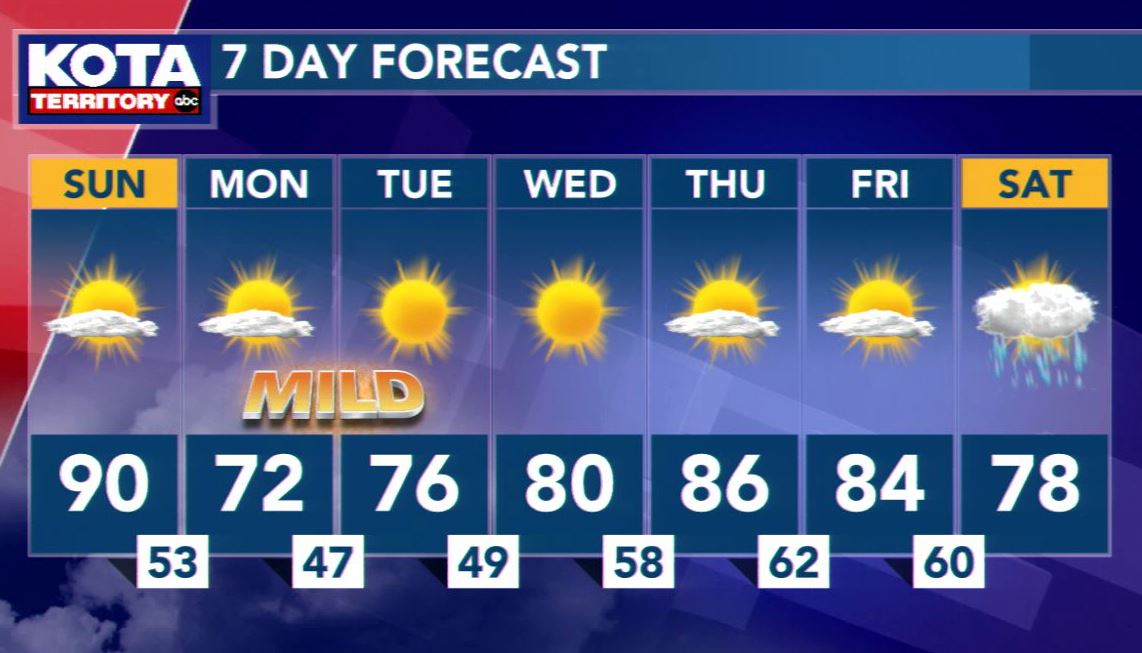 colleenhurleywx's tweet image. Sick of the heat? I'm bringing a cold front through tomorrow night just for you! #kotaweather