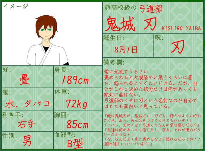 弓道のtwitterイラスト検索結果