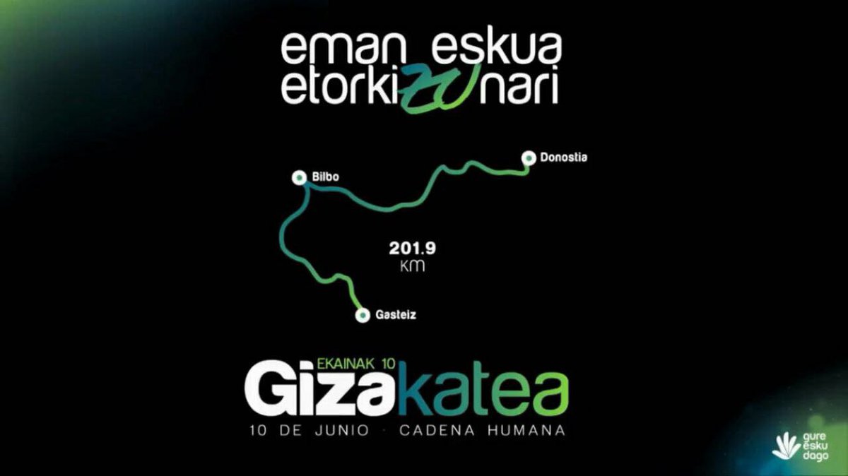 GureskuZORNOTZA's tweet photo. @GureEskuDago Atzo, 1450 zornotzar  saretuta. Gaur, baietz gehiago izan #Gizakatea
Erdu, Zelaietako parkera,  oraindik denboraz zabiz. #BasquesDecide  #95km #99km #100km https://t.co/BFP3vpoIDc