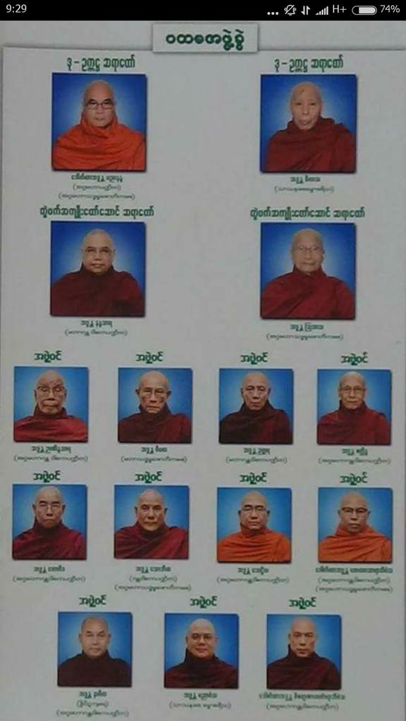 Mr. Myanmar Magwe (@magwemr) on Twitter photo 