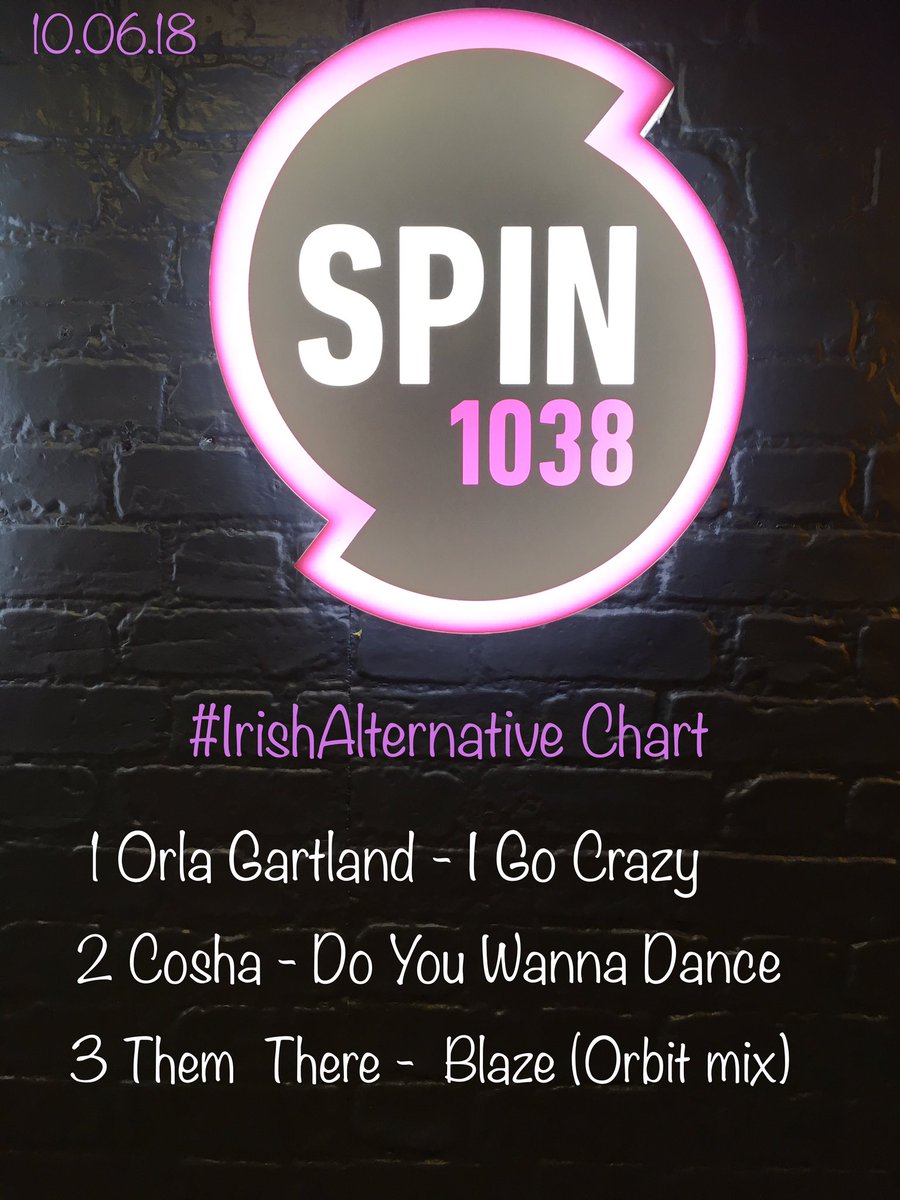 Spin 1038 Chart