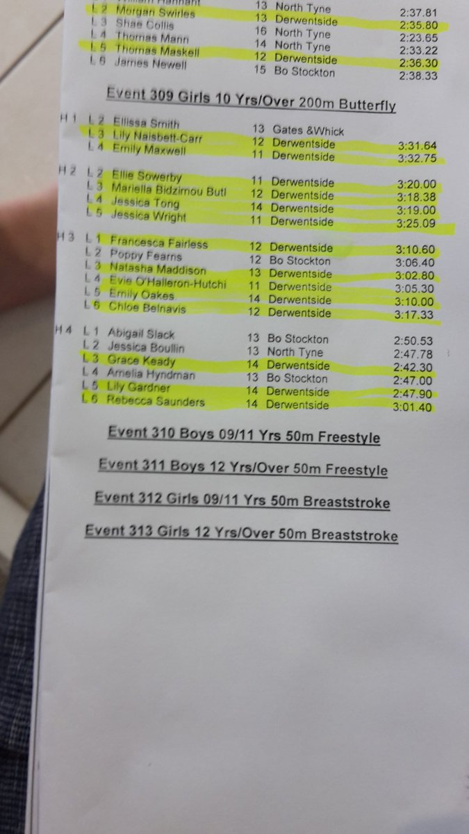 swimrob's tweet image. Derwentside girls not scared to take things on!!