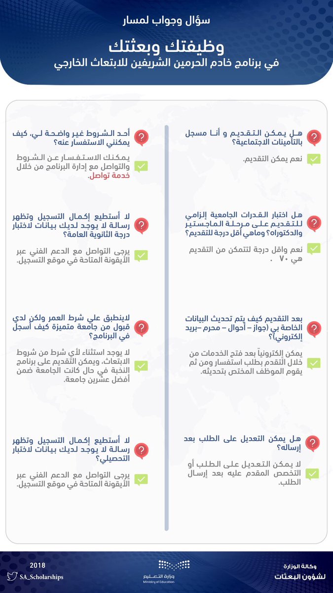 وظيفتك ـ وبعثتك المرحلة ١٣ الخطوط السعودية الشروط الفحص