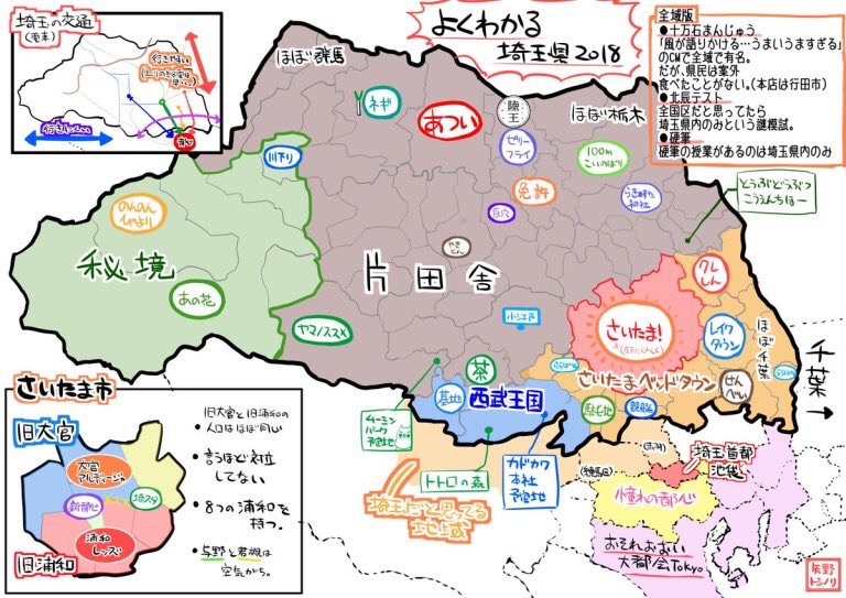 埼玉県といえば？