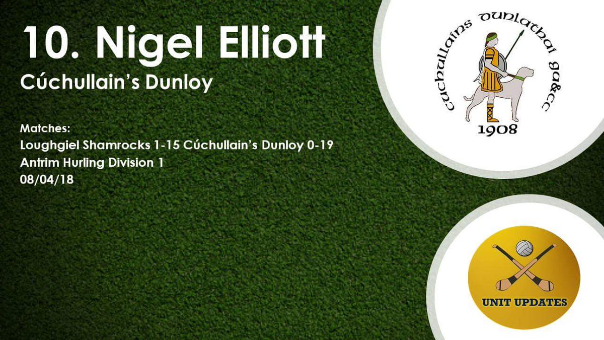 UnitUpdates's tweet photo. #UnitUpdatesMidSeasonTeam #10

⚾ Nigel Elliott of @DunloyGAC

⚾ Elliott has exploded into life this season, with fine performances for club and county, including a MOTM display in April's league game against fierce rivals @loughgielgac. Power and pace in abundance. https://t.co/sxAvFR8EP5