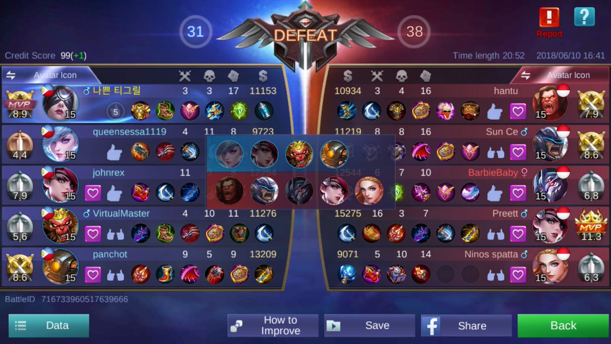 NorthBasas's tweet photo. Unahon gyud unta ang turret. Pildi noun dah https://t.co/eoy4BfErdF