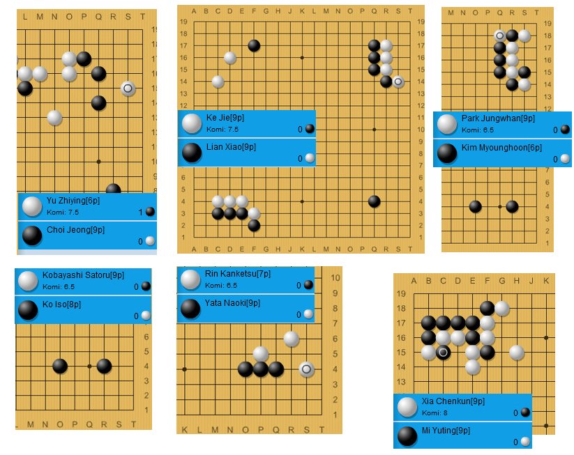 zbaduk's tweet photo. @osmoticferenc @EinKleinerFalke A quick look at the last 10 games on gokifu, show that 6 / 10 games contain obvious bot influences. These aren't just the young pro players. Standing still is falling behind. - And for us amateurs it's also a chance to advance. https://t.co/vFPomMh5a9