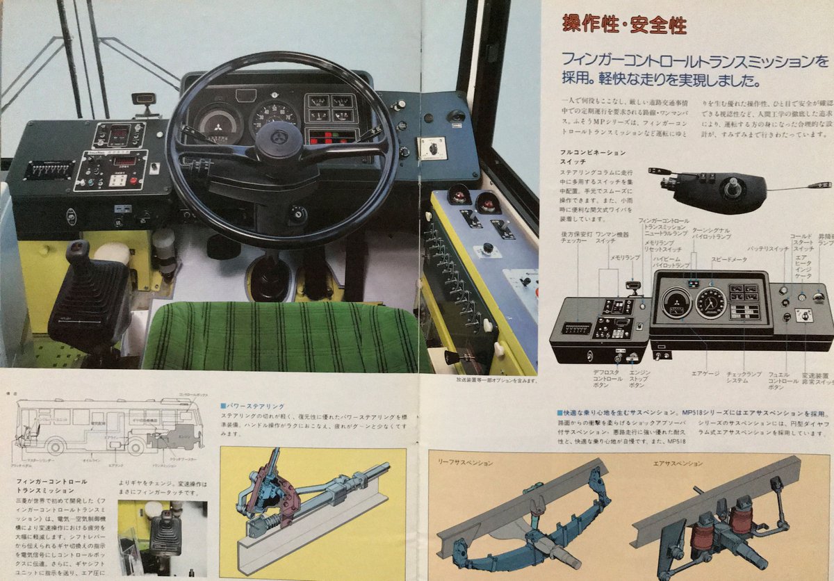 三菱ふそう フィンガーシフト ホイルパーク バス廃品セット 【公式通販】