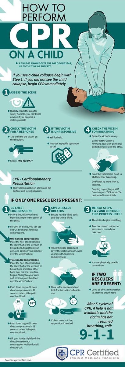 How to perform CPR on Adult, Child or Infant❗️