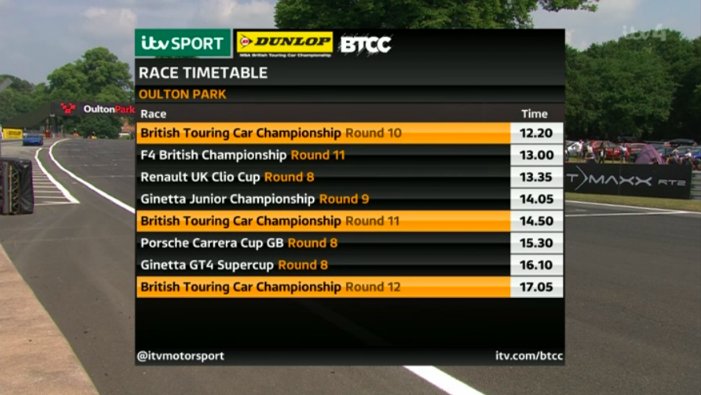 btcc race times itv4