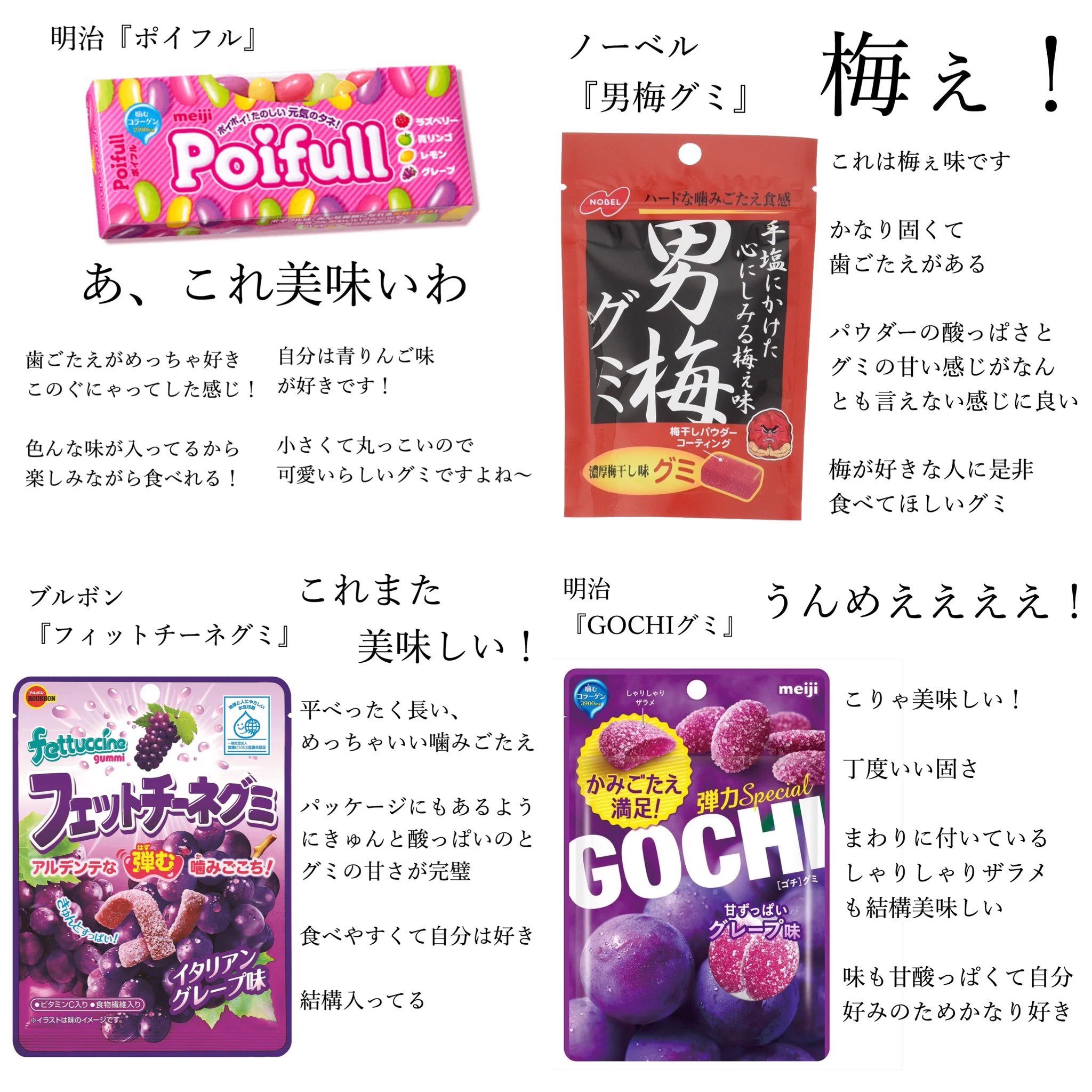 グミが好きな人大注目！！めちゃくちゃわかりやすい商品別グミ解説集w ww